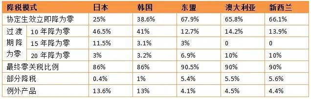 云顶集团·(中国)手机版app下载